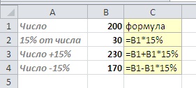 Расчет процентов в Excel первым способом