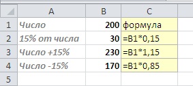 Расчет процентов в Excel третьим способом